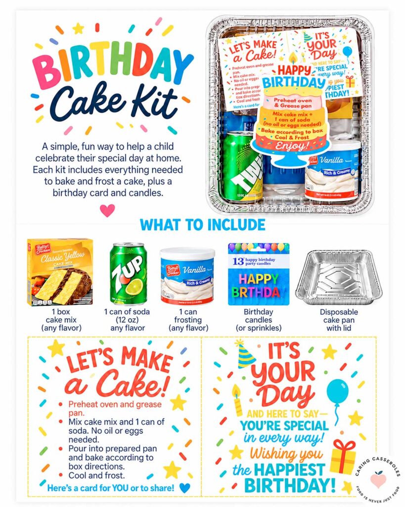 Birthday cake kit for food pantries with cake mix, soda, frosting, candles, a disposable cake pan, and free printable birthday cards.